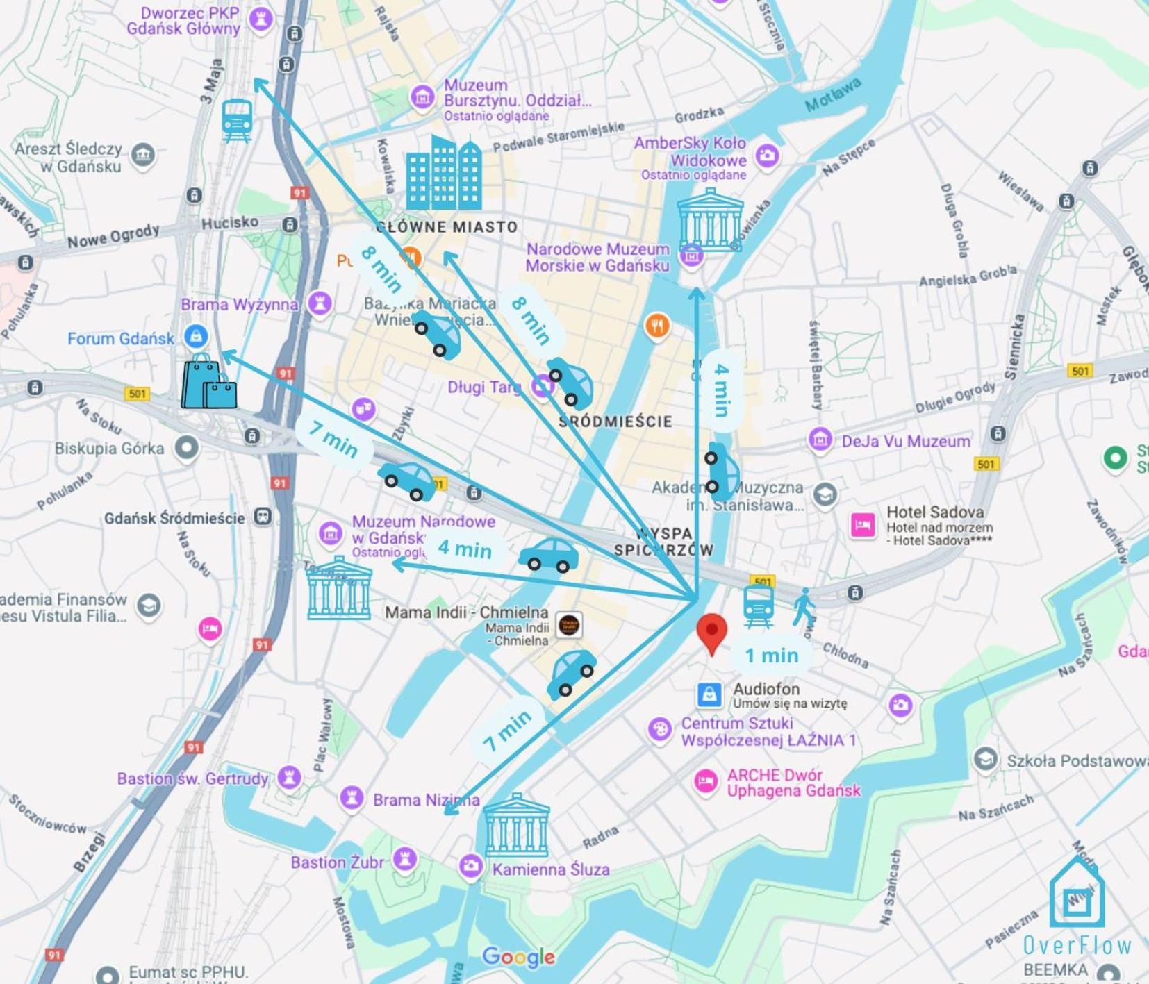 Spacious Room - Peaceful Retreat, 2 Minutes To Gdansk Old Town 外观 照片